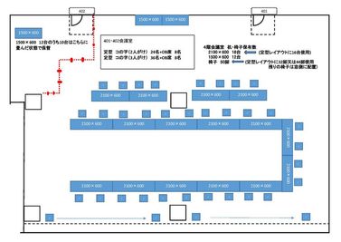 定型　コの字（２人がけ）２４名＋オブ席８名
定型　コの字（３人がけ）３６名＋オブ席８名 - 海事センタービル ４階貸会議室（４０１・４０２）の間取り図