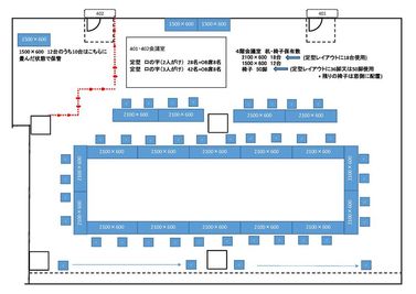 定型　ロの字（２人がけ）２８名＋オブ席８名
定型　ロの字（３人がけ）４２名＋オブ席８名 - 海事センタービル ４階貸会議室（４０１・４０２）の間取り図