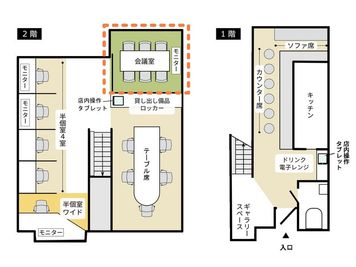 コワーキングスペースの一角に会議室があります - Coffice 6名会議室の間取り図
