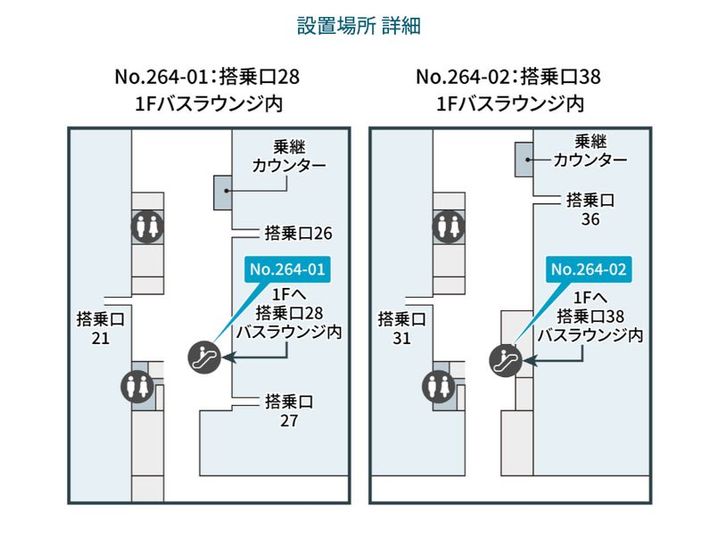 264-01 - テレキューブ　那覇空港【搭乗者限定・保安エリア】