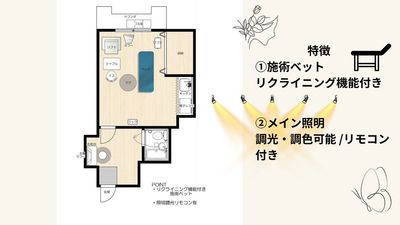 レンタルサロン KuraKura船橋 北口店の間取り図