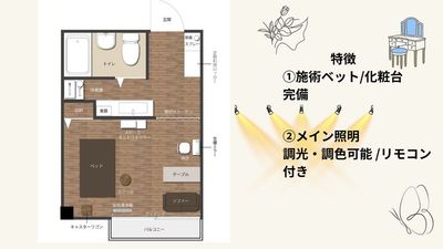 レンタルサロンKuraKura柏 癒し北欧スタイル💐の間取り図