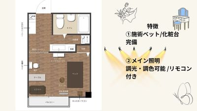 レンタルサロンKuraKura柏 レンタルサロン Kurakura柏/癒し韓国インテリア✨の間取り図