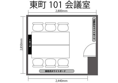 みんなの貸会議室　那覇東町店 東町101会議室[定員6+予備椅子]の間取り図
