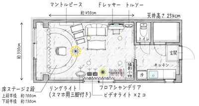 シンデレラフォトスタジオ　The Wedding 名古屋の間取り図