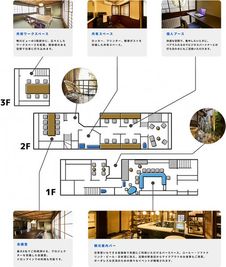1Fはバー、2F3Fはコワーキングスペースとなっています。 - SIGHTS KYOTO 【6名様まで】祇園の中のミーティングルーム［会議室/3階］の間取り図