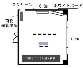 面接時のレイアウト図 - SMG/ 四ツ橋・近商ビル ＳＭＧ貸し会議室/近商ビル7階B室（展示会・パーティプラン）の間取り図