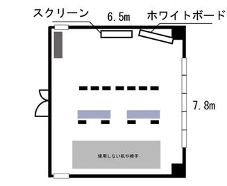 オーディション時のレイアウト図 - SMG/ 四ツ橋・近商ビル ＳＭＧ貸し会議室/近商ビル7階B室（展示会・パーティプラン）の間取り図