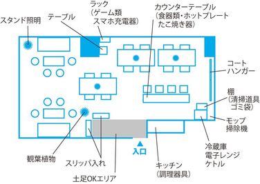 パーティースペース・グラシーズ山形本町 山形本町の間取り図