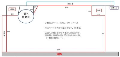 軒先スペースの寸法目安です。
什器を持ってくる際の参考にどうぞ。 - 【京橋】大京クラブｰレンタルスペース【DaikyoClub】 【 京橋‐軒先スペース 】プロモーションスペース👫の間取り図