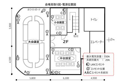 レンタルスペース　ノア 中会議室（2F）の間取り図