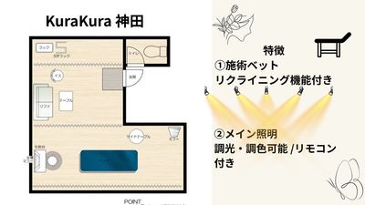 完全貸切のレンタルサロン KuraKura神田 06完全貸切のレンタルサロンKuraKura神田の間取り図