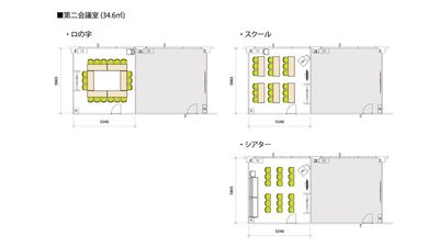 【レイアウト例】最大18名着席できます。基本レイアウトはロの字となります。予約時に希望レイアウトをお伝えいただければ事前にセッティングいたします。 - ミヤケインダストリー会議室 第二会議室 (貸会議室/セミナー会場)の間取り図