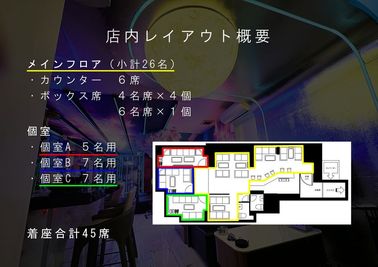 Shisha Bar Apollo 飲み放題990円/カラオケ Shisha Bar Apollo 飲み放題990円 カラオケの間取り図