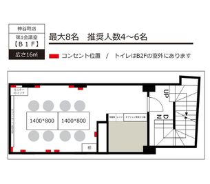 貸会議室ルームス　神谷町店 【ROOMs神谷町店　第1会議室 階段B1F 】神谷町駅徒歩1分の間取り図