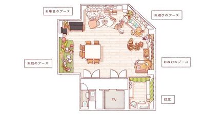 Moff room studio《三ノ宮店》 三ノ宮6分🚶‍♂️77㎡大部屋✨最大50名収容可能🧸スタジオの間取り図