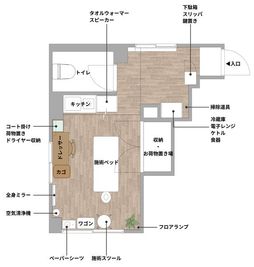 間取り図 - レンタルサロンtreat八王子店 完全個室プライベートサロンの間取り図