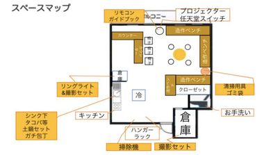 #ヤスオGoburin302 【新宿/歌舞伎町】の間取り図