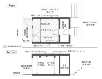 間口約2.8m×奥行約3m＝約8.4㎡の屋内空間
間口約2.8m×奥行約1.2m＝約3.3㎡の屋外空間
が使用可能スペースとなります。
 - toritor （通リ通ル） トオリノハナレの間取り図