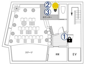 オンザルーフプラス 会議・セミナースペースの間取り図