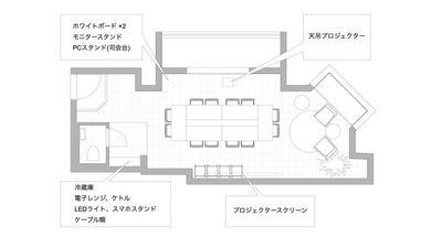 間取り図 - アジュール新大阪 【貸会議室】アジュール新大阪の間取り図