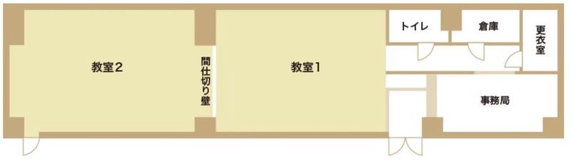 グロースリンクかちどき - グロースリンクかちどき