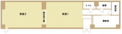 グロースリンクかちどきの間取り図