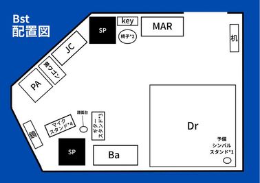 レンタルスペース＆バー　RENTAL SPACE IFNESS IFNESS STUDIO Bstの間取り図