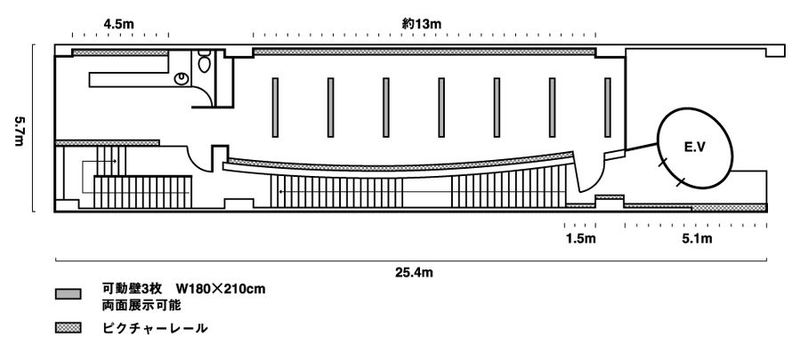 ギャラリーアルトラ - ギャラリーアルトラ
