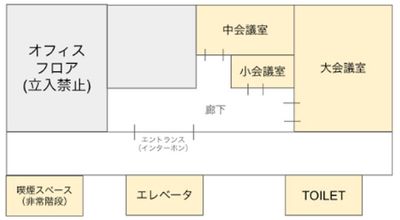 ミートアップカフェ西新宿 6〜8名セミナー/研修/会議スペース（中会議室）の間取り図