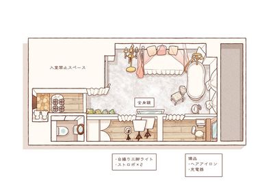 フォトスタジオSAKAEの間取り図