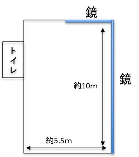 スタジオ「Etude」学芸大 - スタジオ「Etude」学芸大