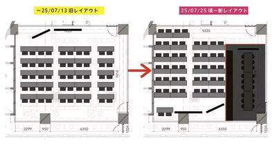 THE POINTエキニア横浜 THE POINTエキニア横浜：ルーム『ガラムマサラ』※旧4Lの間取り図