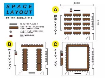ワンコイン会議室 新橋 THE POINT新橋｜大会議室「チャップリン」の間取り図