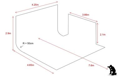 白ホリゾントの寸法。天井高2.9m - Studio ZONA 市ヶ谷店 Studio ZONA 市ヶ谷店 白ホリ撮影スタジオの間取り図