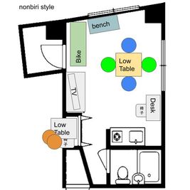 のんびりスタイル高田馬場 のんびりしたくなるお部屋の間取り図