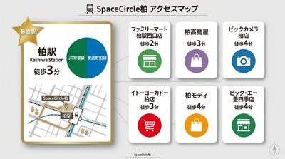 完全貸切のレンタルスペース Space Circle柏 完全貸切のレンタルスペース柏/ 人気Francfrancの間取り図