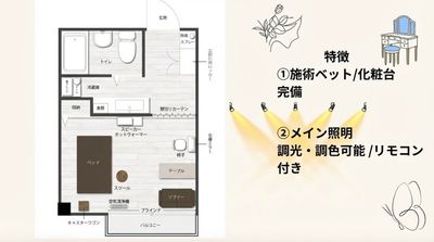 完全貸切のレンタルサロン KuraKura柏 01,完全貸切のレンタルサロン Kurakura柏/癒し北欧💐の間取り図