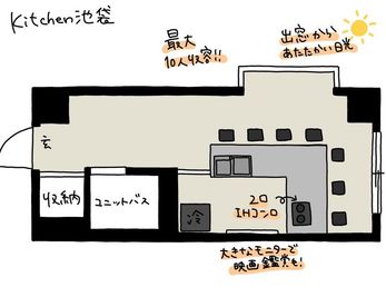 リノスペkitchen池袋【豊島区】レンタルキッチン リノスぺkitchen池袋【最大10名】の間取り図