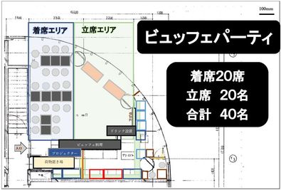 ビュッフェパーティレイアウト
立食エリア２０名+着席エリア２０名＝４０名様
ビュッフェ料理+スマートドリンクスペース
疲れたら着席エリアに移動できます。 - メトロシティ小伝馬町２０２　Ｃｒａｆｔ　ｄｉｐ　３ｎｏｗａ 日本橋小伝馬町　Craftdip 3nowa　レストランカフェ　の間取り図