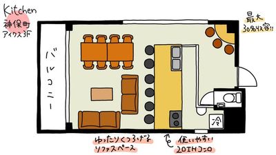 リノスぺkitchen神保町アイクス3F【千代田区/水道橋駅】 リノスぺkitchen神保町アイクス3F【最大30名】の間取り図