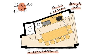 リノスぺkitchen代々木【渋谷】レンタルキッチン リノスぺkitchen代々木【最大10名】の間取り図