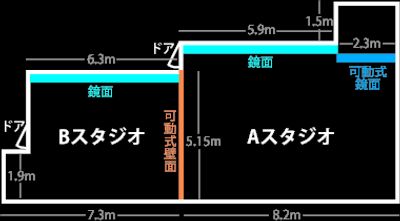 スタジオ ルゥ Ｂ-STUDIOの間取り図