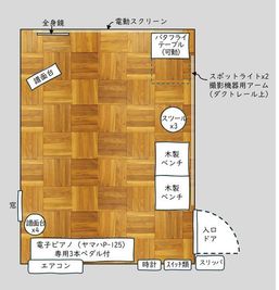 室内は全面無垢フローリングで、撮影用にシンプルなセッティングです。
※お手洗いのご用意はございません。不忍池の入口または根津駅構内の公衆トイレが一番近いです。 - sonorite studio sonorite studio （1名利用）の間取り図