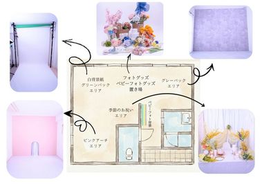 施設内配置図 - セルフフォトスタジオ STUDIO ARINA フォトスタジオ STUDIO ARINA（スタジオアリナ）の間取り図