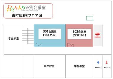 みんなの貸会議室　那覇東町店 東町301会議室[定員25+予備椅子]の間取り図