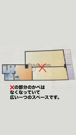 Best Smile Dance studioの間取り図