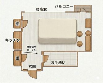 FROM NOW（フロムナウ）五反田 レンタルサロンの間取り図