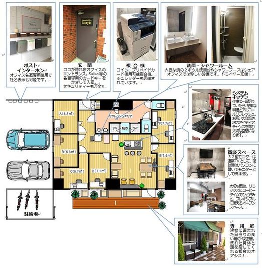 隠れ家シェアオフィスG-style中野 - 隠れ家シェアオフィス