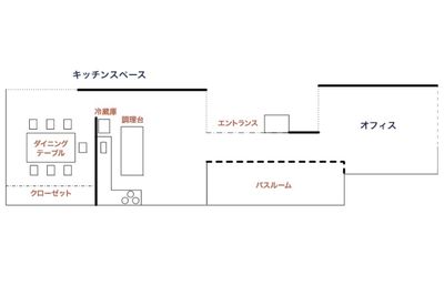 自由ケ丘 COOKシェアスペース レンタルキッチンスペースの間取り図